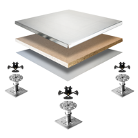 Tate Panels Rg6 Product Render Es Es (2)